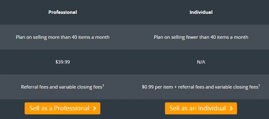 Porównanie planów sprzedawcy Professional i Individual w Amazon