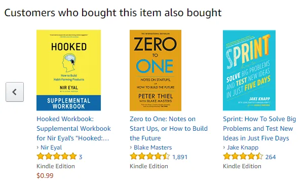 Sekcja Amazon z produktami kupowanymi razem przez innych klientów