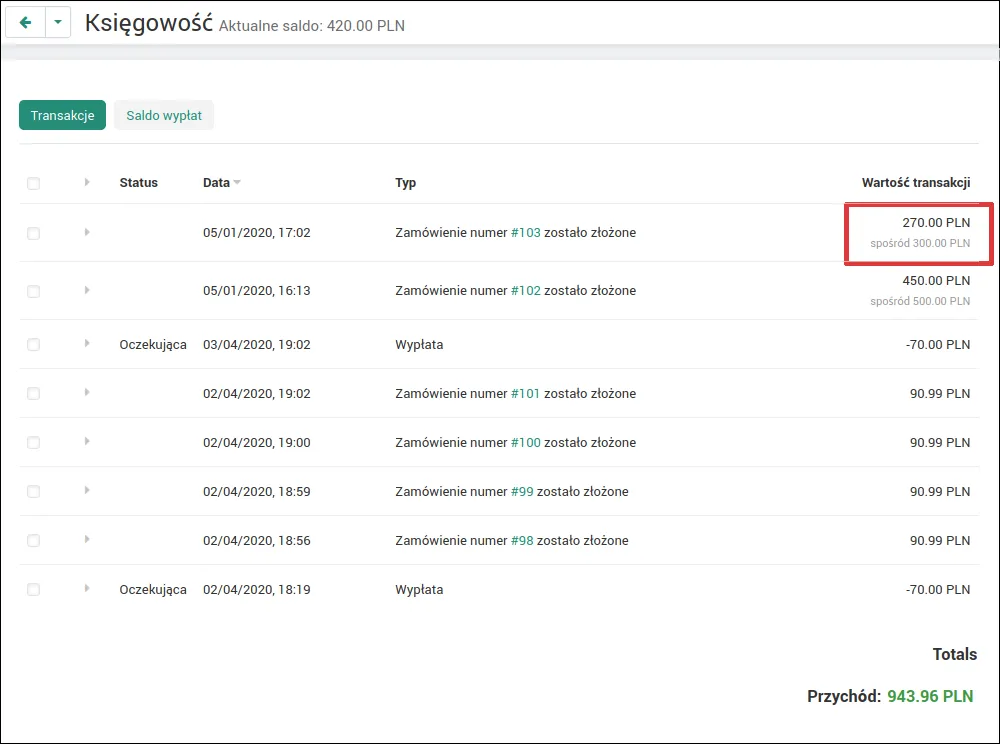Transakcje sprzedawcy z prowizją potrąconą od zamówienia w zakładce Księgowość